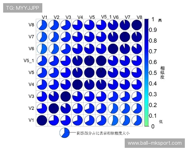 体育全量历史大数据中心：2026世界杯两队历史交锋纪录全维度五月数据对阵复盘